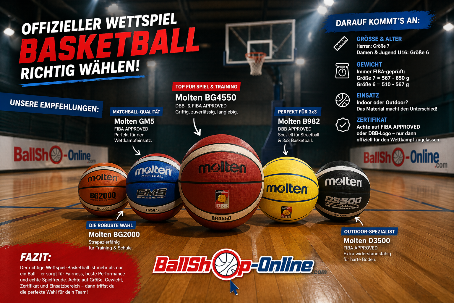 Offizielle Wettspielbälle Basketball richtig wählen