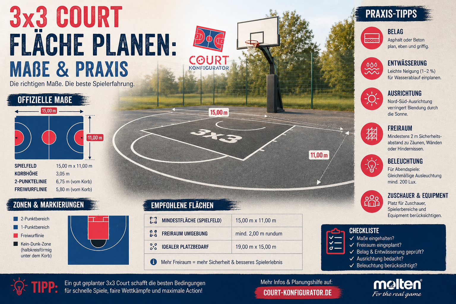 3x3 Court Fläche planen: Maße und Praxis