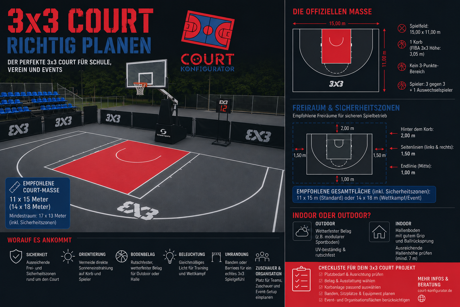 3x3 Court Ausstattung richtig planen