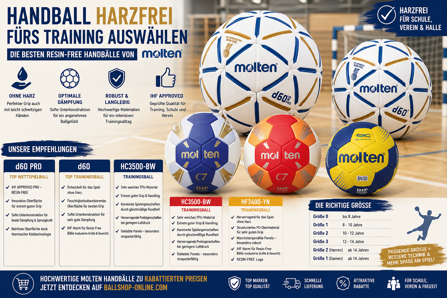 Harzfreie Handbälle für Training und Spiel
