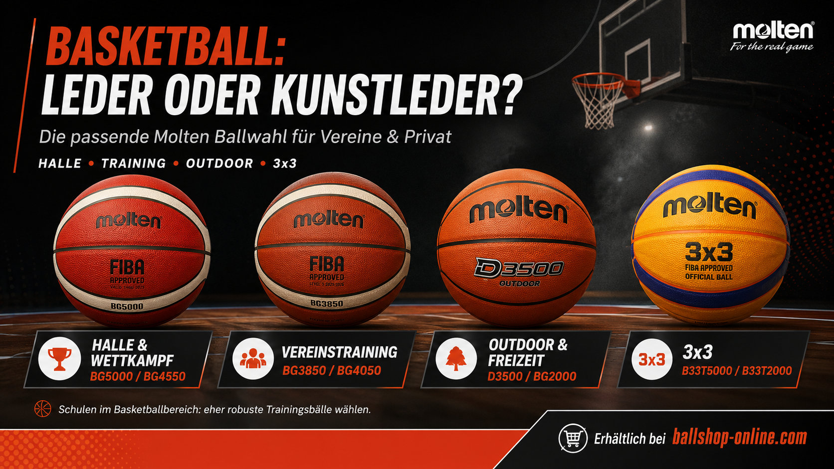 Basketball aus Leder oder Kunstleder?