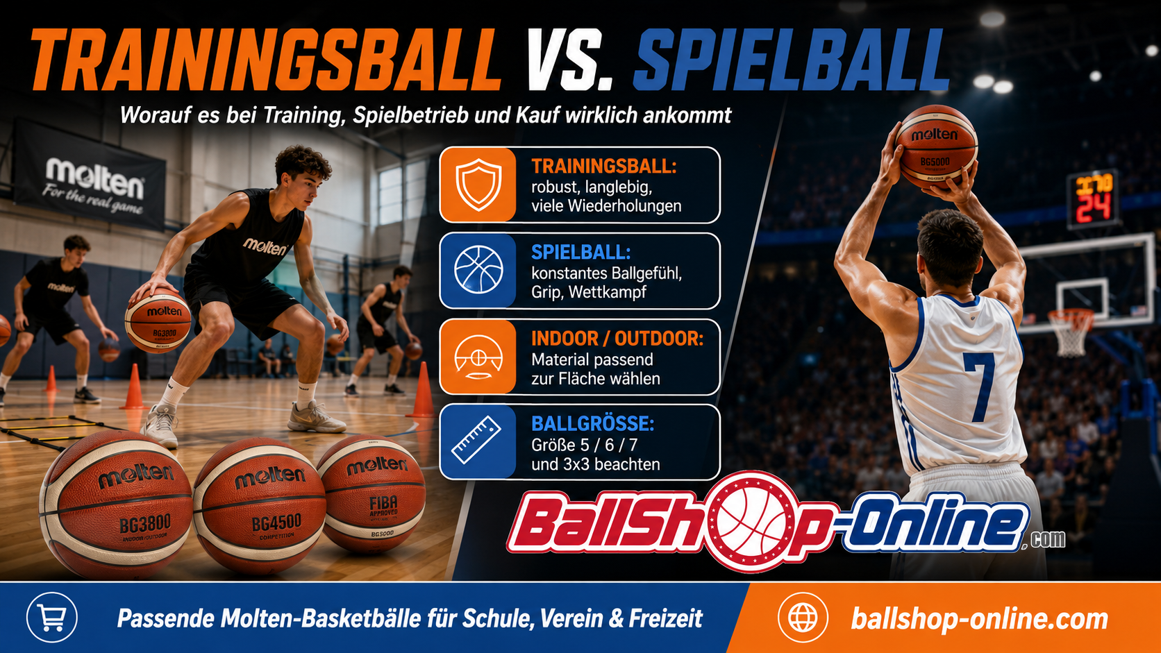 Trainingsball vs Spielball