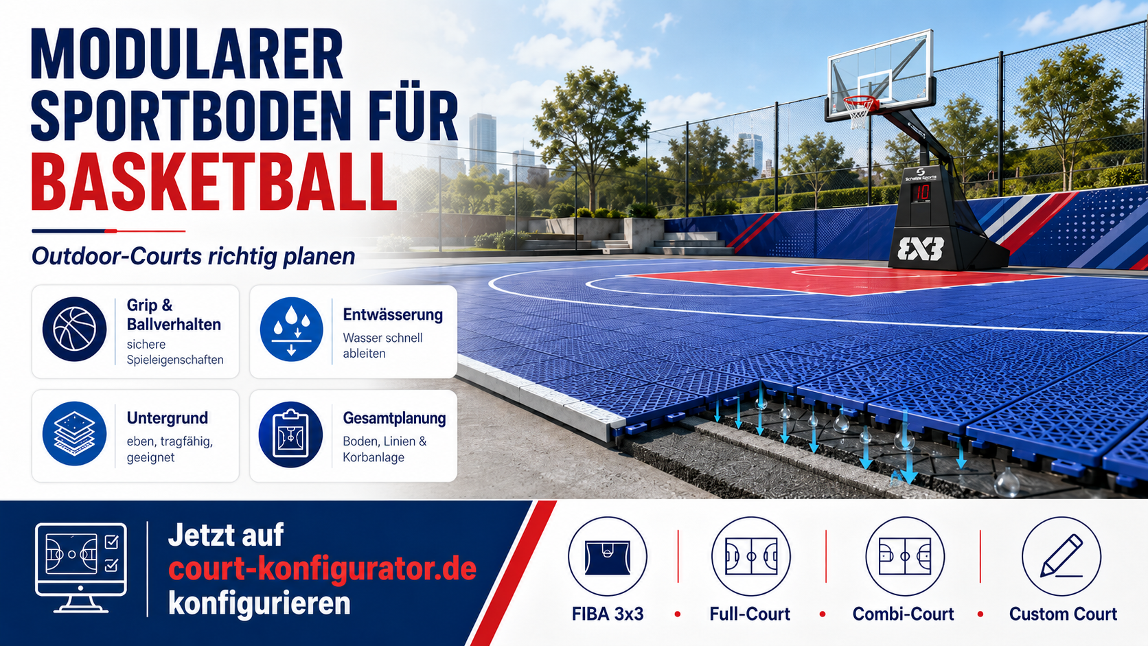 Modularer Sportboden für Basketball richtig planen